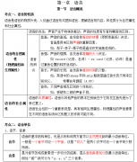 2023年重庆自考00416汉语基础备考资料